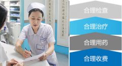 患者提問:成都仁品醫院耳鼻喉科怎么樣