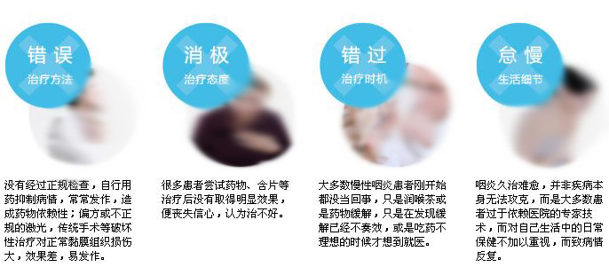 慢性咽炎真的治不好嗎