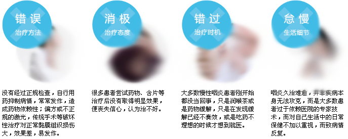 圖:慢性咽炎真的治不好嗎