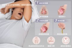 孩子打呼嚕?背后隱藏身體危機!成都仁品耳鼻喉醫院解答